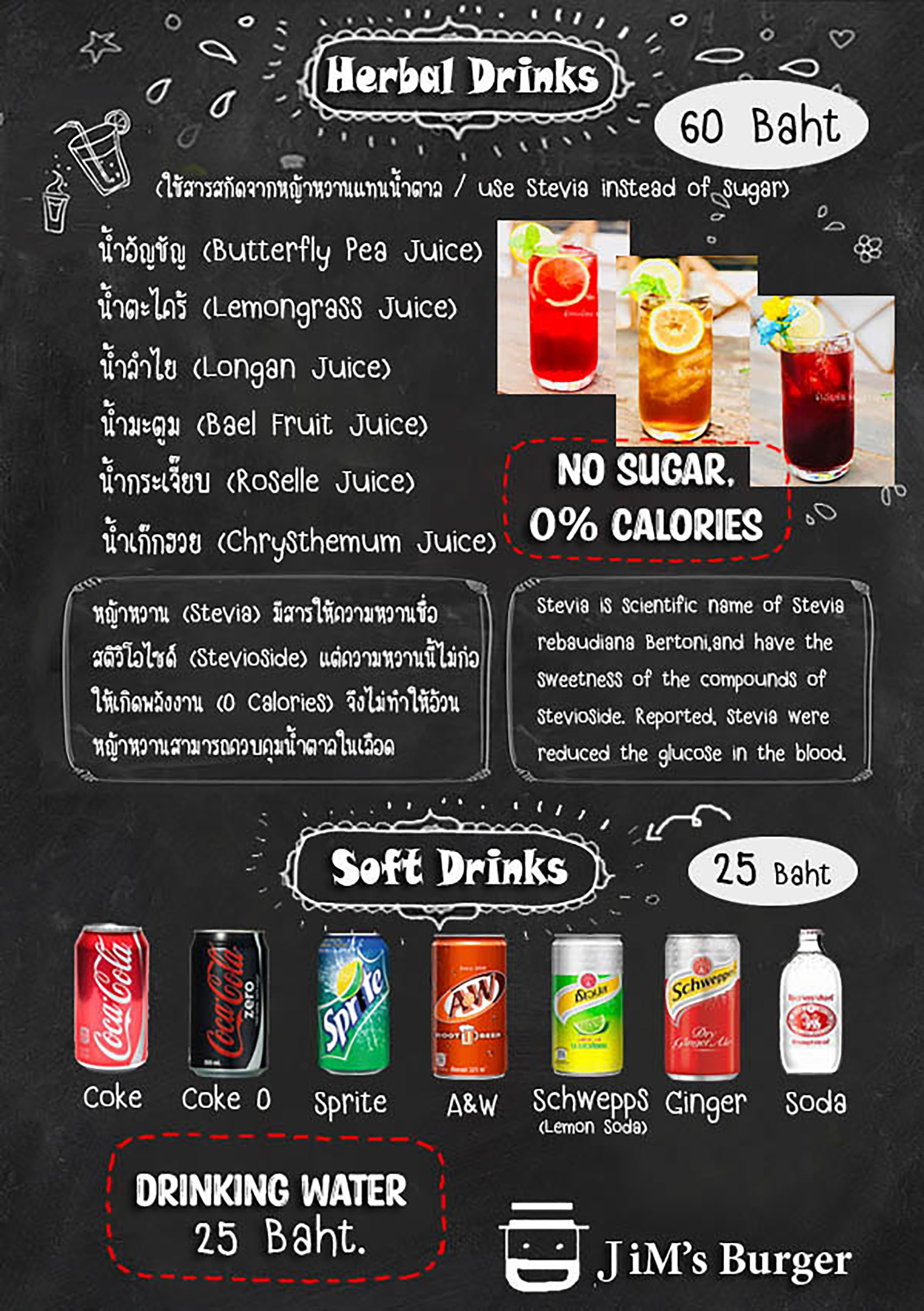 ร้านจิมส์เบอร์เกอร์ ปากเกร็ด กทม. Jim's Burger QR Menu