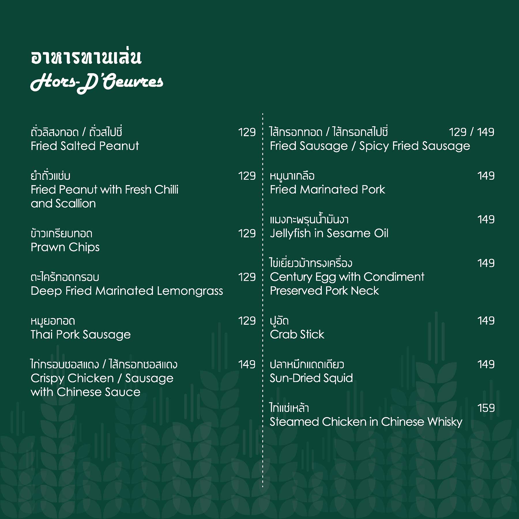 ประชาชื่น Retro Bar QR Menu